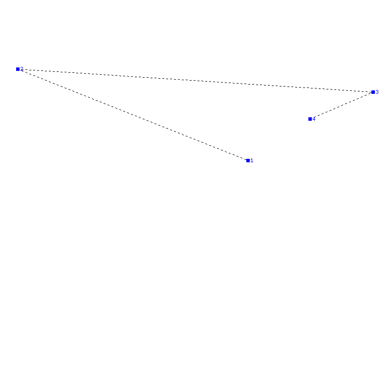 Flugauswertung